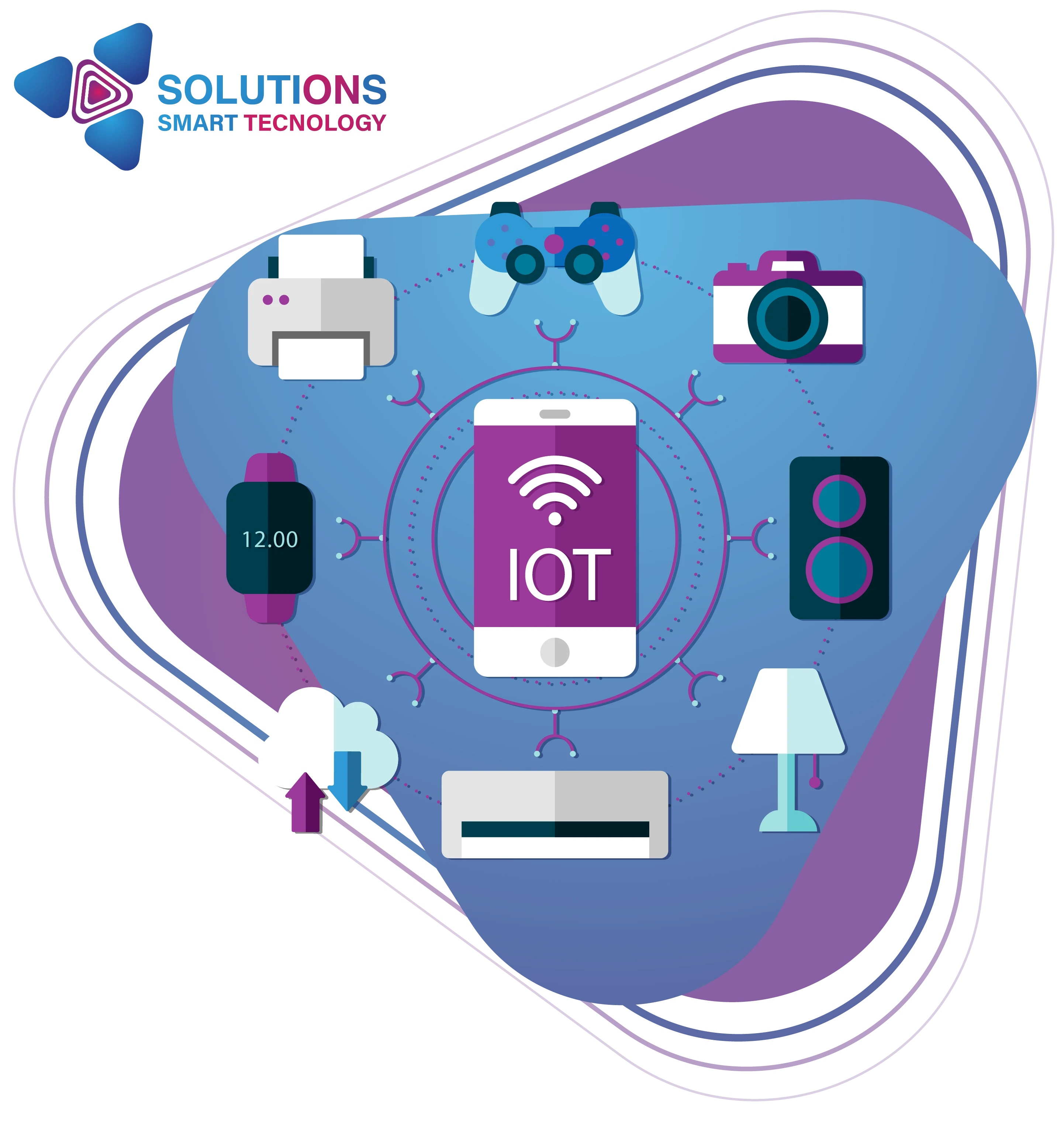 /واي فاي سمارت